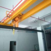 東莞道滘起重機廠家