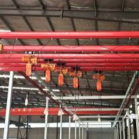 江蘇KBK起重設備銷售廠家