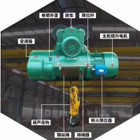 防爆起重機(jī)、防爆葫蘆廠(chǎng)家銷(xiāo)售維修保養(yǎng)維保