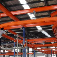 天津起重機廠家