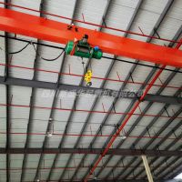 成都行車行吊、KBK起重機、四川新盛華起重機有限公司廠家