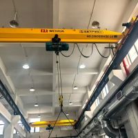 廣州起重設備廠有限公司